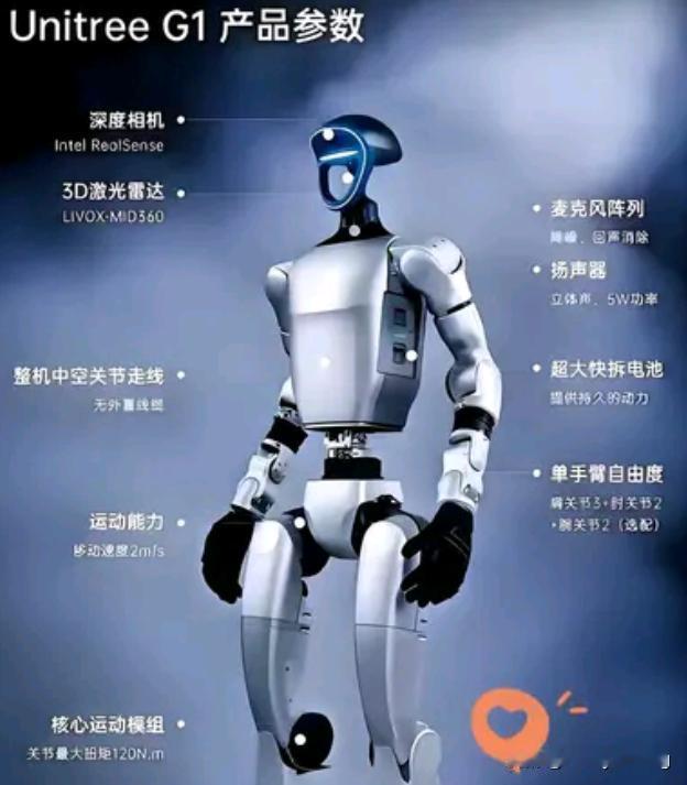 咱们大中国在科技发展这块一直都有自己的一套程序。就像春晚露面的机器人，看着已经很