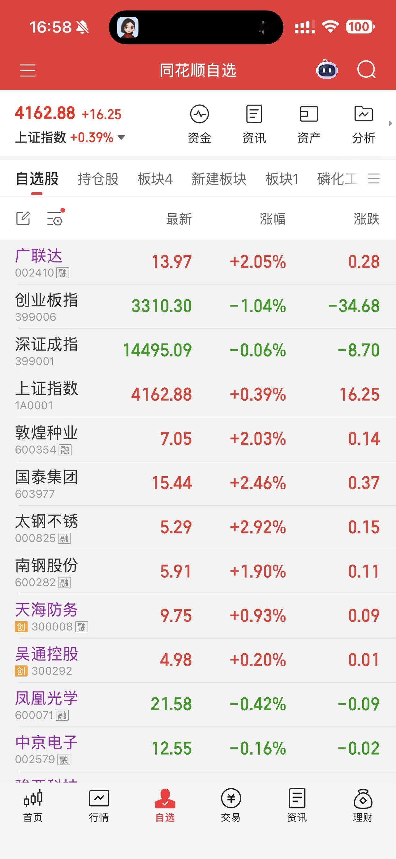 两会召开大底会对我们哪些股票有利？对大底会对我们哪些股票不太有利？一、两会