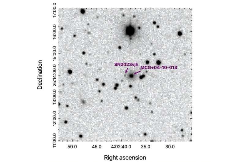 一颗“不像超新星”的超新星：宇宙爆炸正在挑战我们对恒星死亡的理解宇宙中最壮观