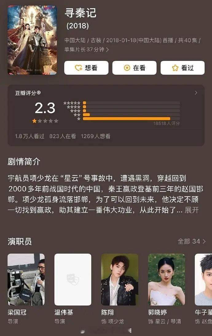 我甚至才知道《寻秦记》有翻拍，2.3分哈哈哈哈，是陈翔和郭晓婷主演的！居然完全没