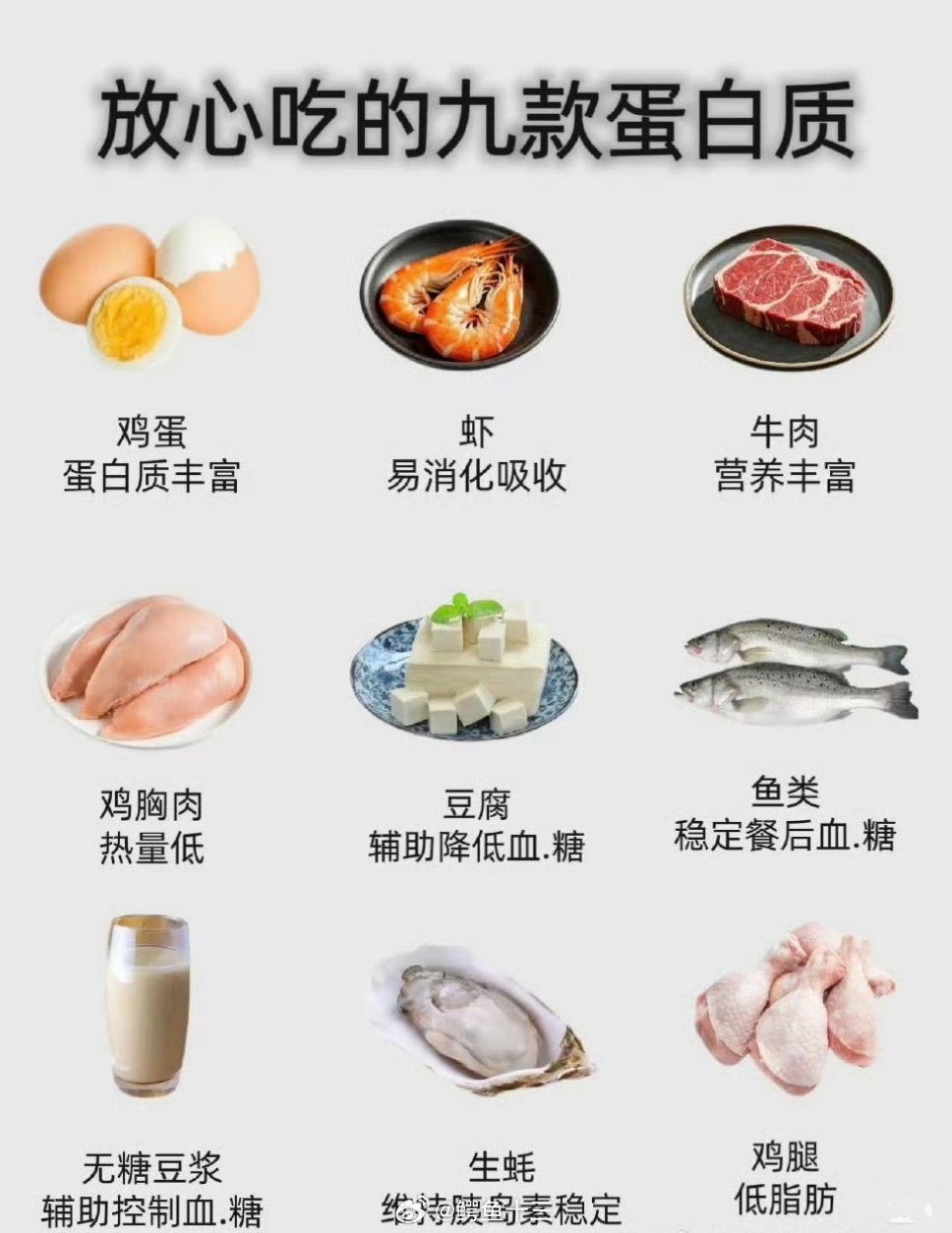 减脂期水果指南减肥：是为数不多人生当中只要努力就有回报的事情[哭哭]​​​