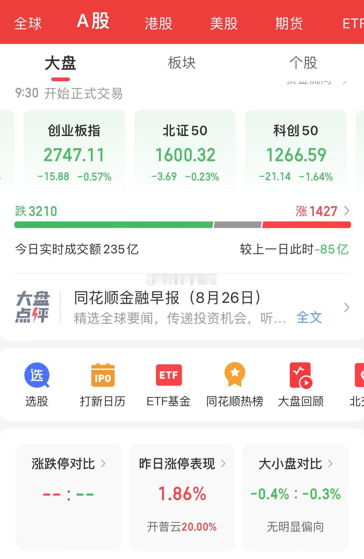 科技股普遍大幅低开，准备迎接大波动了!a股​​​
