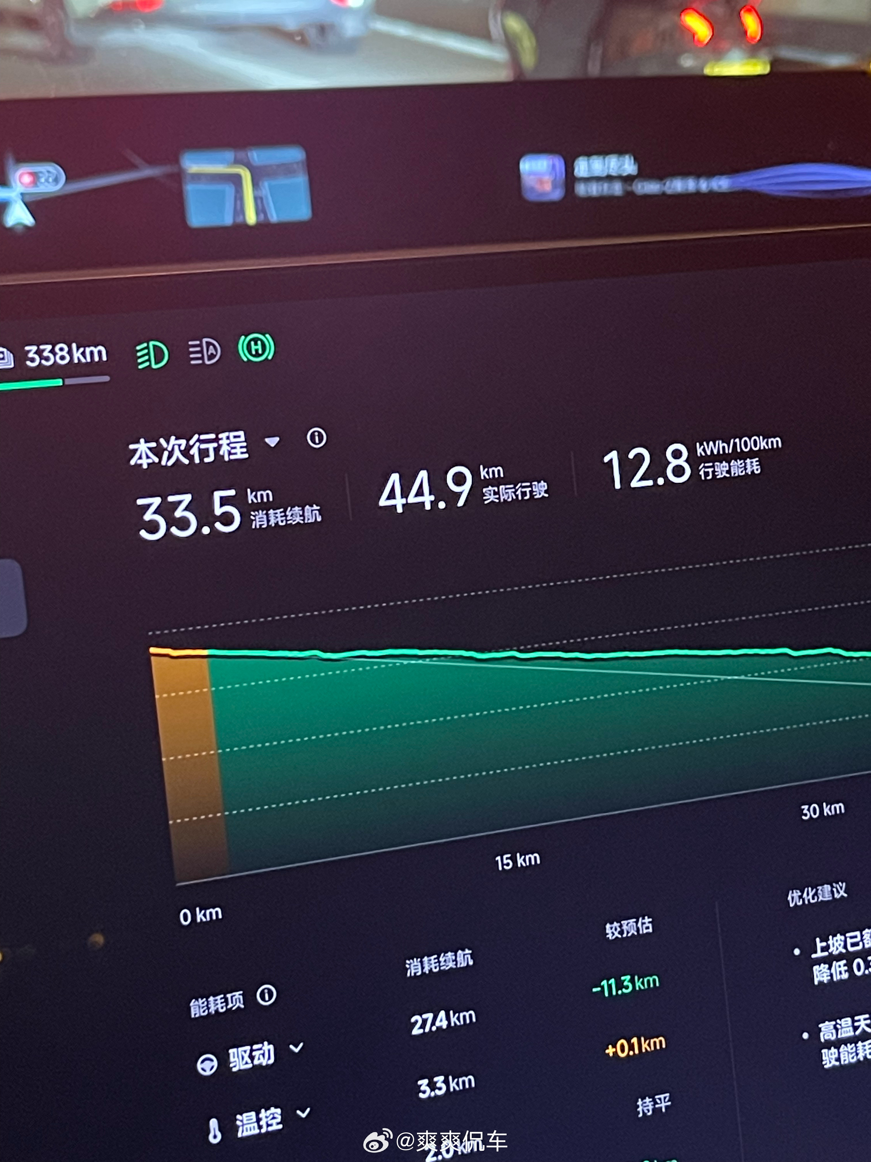 黄金右脚的能耗新低[鼓掌][鼓掌][鼓掌][鼓掌]并且迎来了小米yu7的第一次