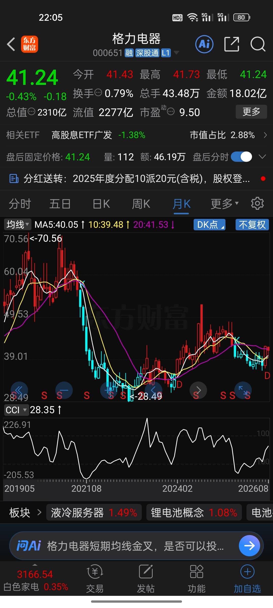 7倍市盈率的格力没人要，600倍的宇树抢着买？市场疯了吧！格力电器8月27日