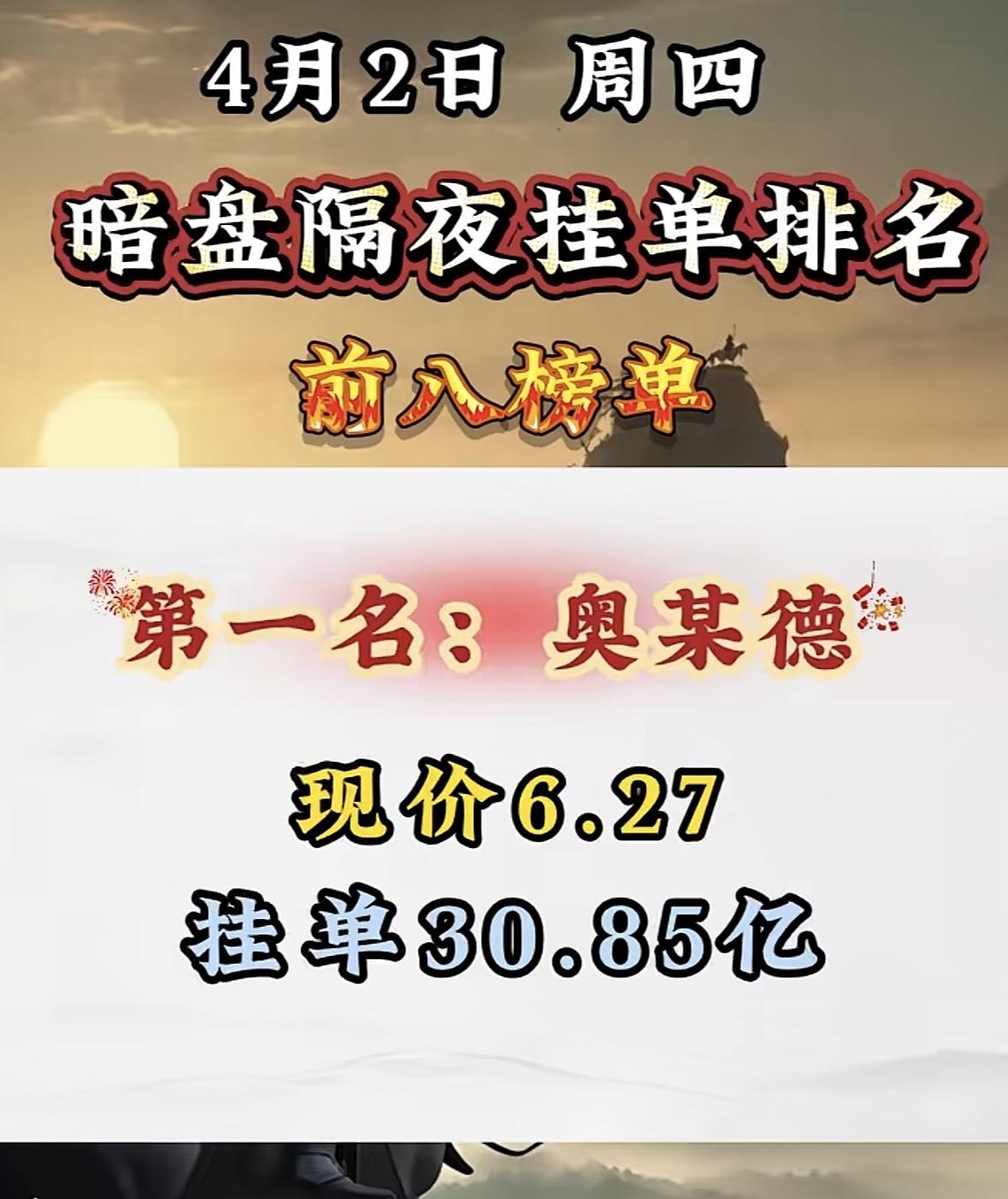 4月2日周四暗盘隔夜挂单排行榜揭晓2月26日和3月16日暗盘隔夜挂单榜单很有