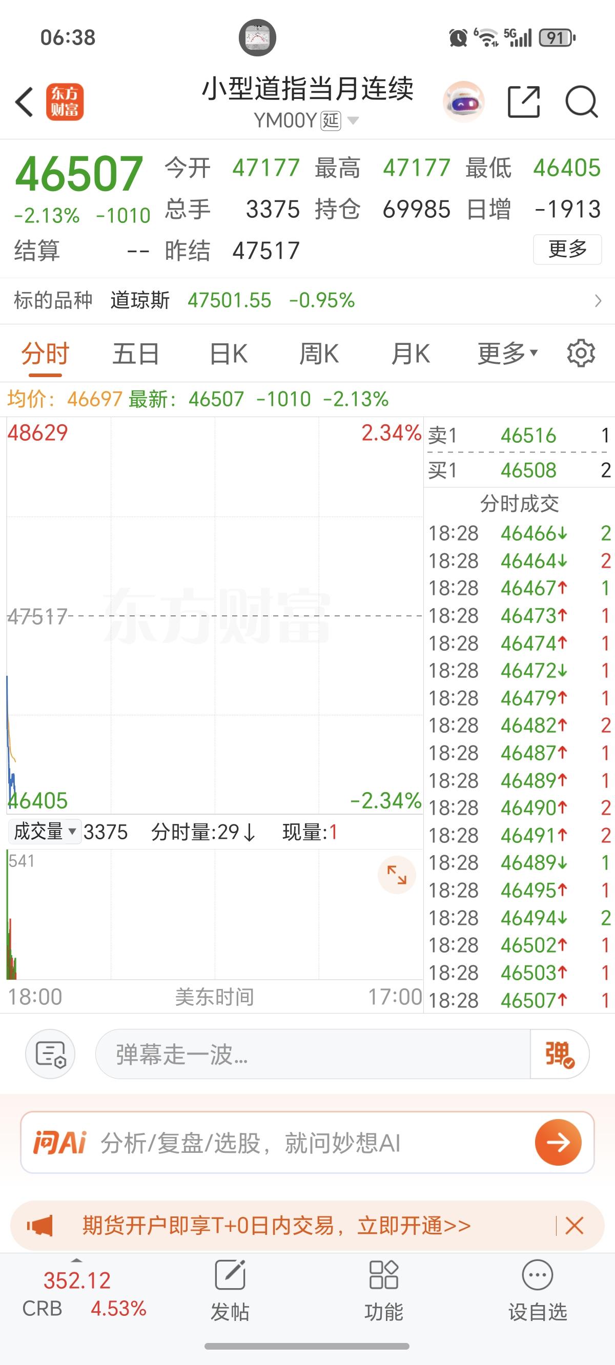 美股暴跌！期指大跌超-2%！燃油涨17%今天大A够呛了平准基金来了，应该有