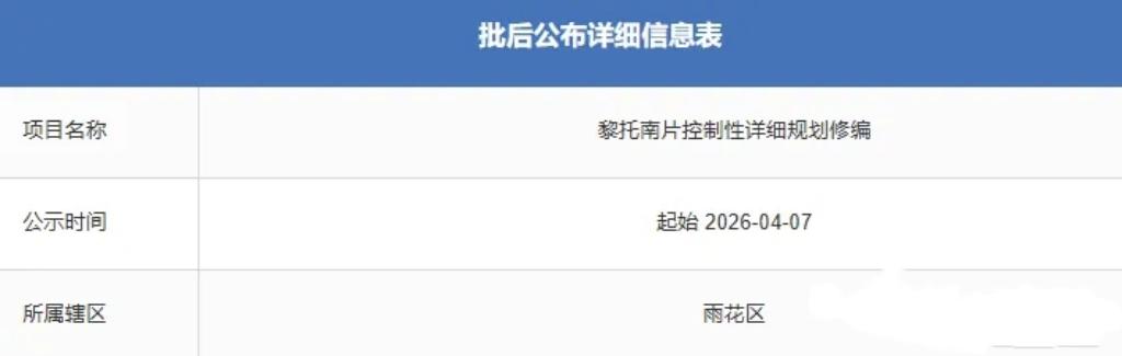 2026年4月7日，长沙市雨花区黎托南片控制性详细规划修编完成批后公布，这片总面