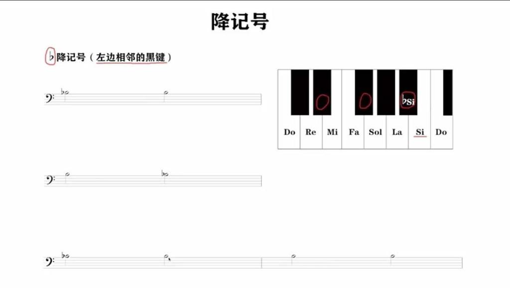 钢琴入门曲谱 钓大鱼 肖老师弹钢琴入门指法