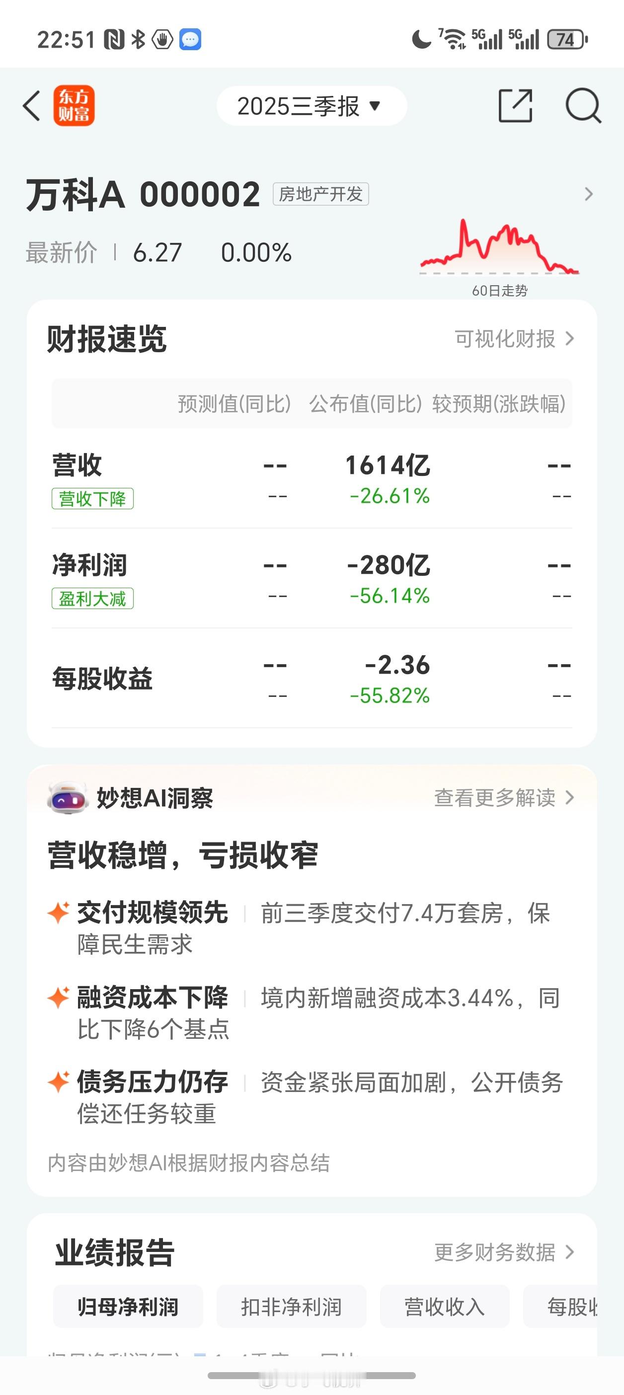 深铁拟向万科提供不超过220亿元借款还不够填补的三季度亏的280亿窟窿，为什么深