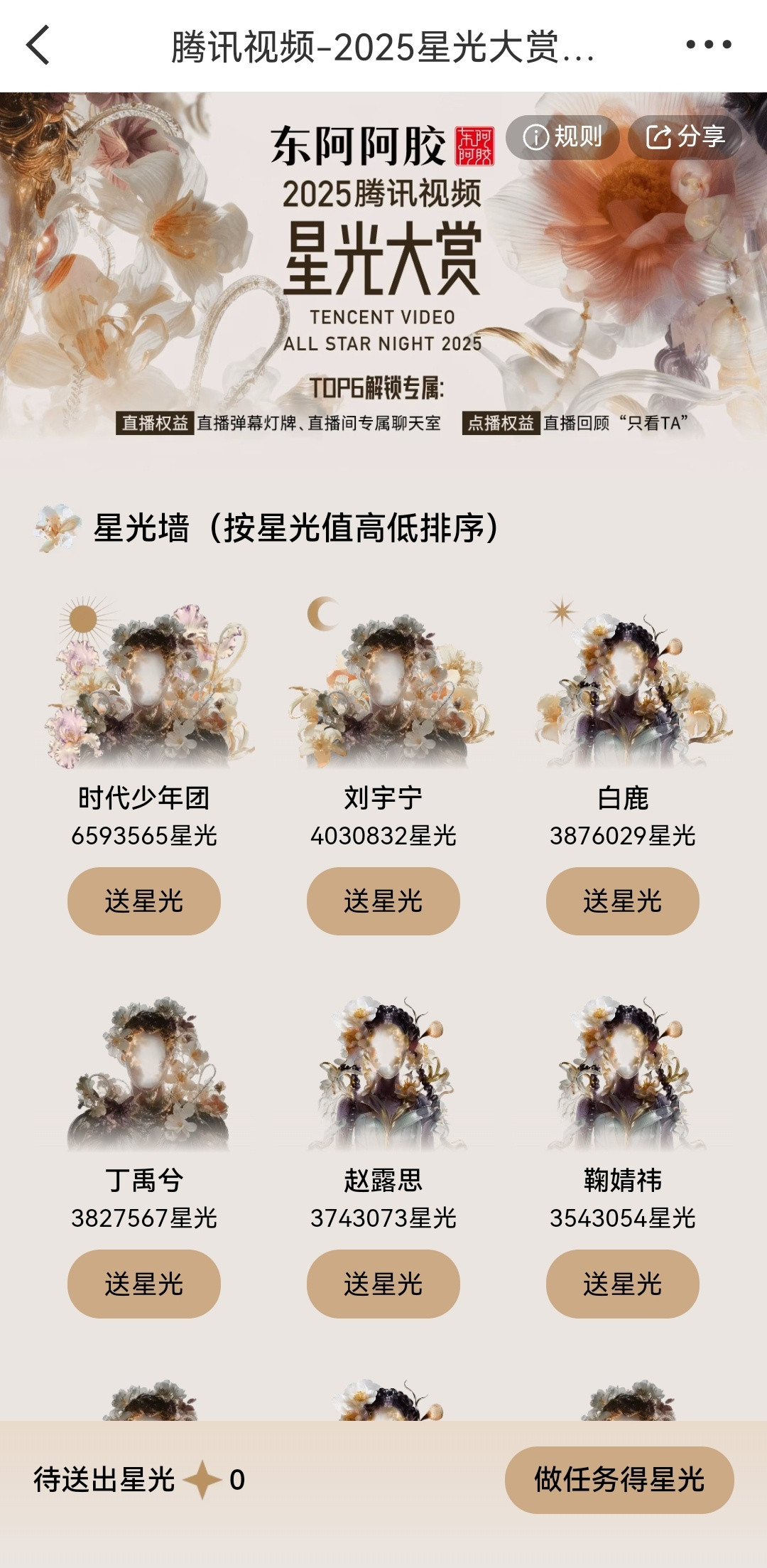 目前星光墙局势比较焦灼，后面的开始氪了，涨速很快，前面的放囤票了。白鹿粉丝应该继