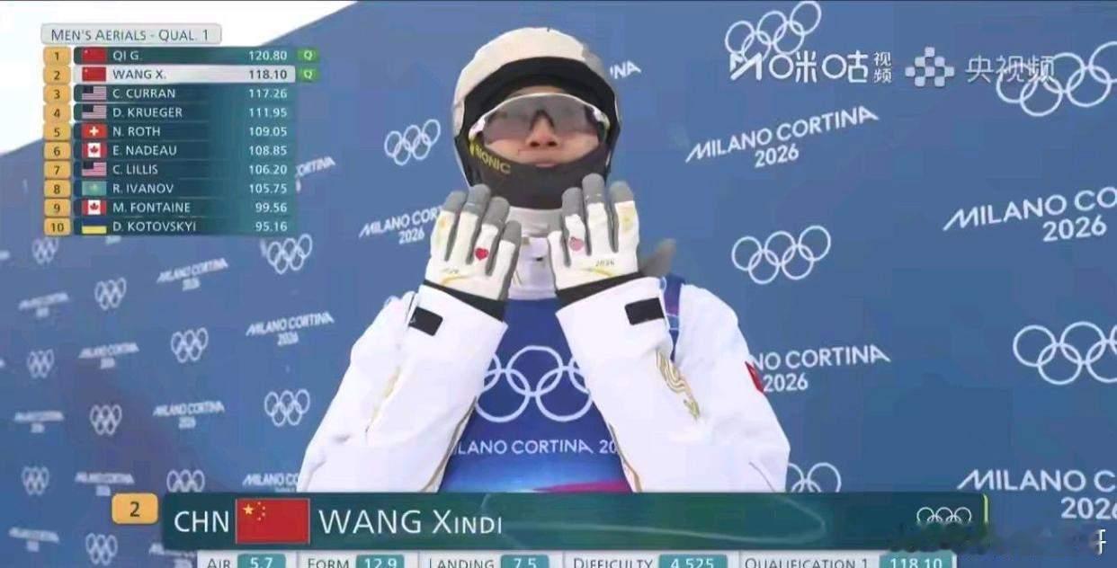王心迪夺冠，这是奇迹吗？男子空中技巧最后一跳前——两位瑞士选手暂时排名前两名齐广