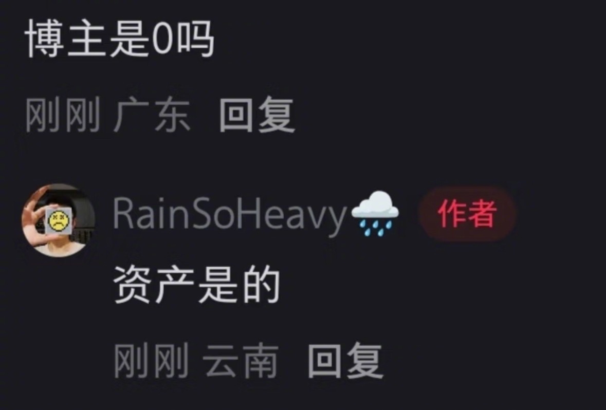 “资产是的”