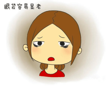 如何按摩消除眼袋, 眼袋怎么形成的