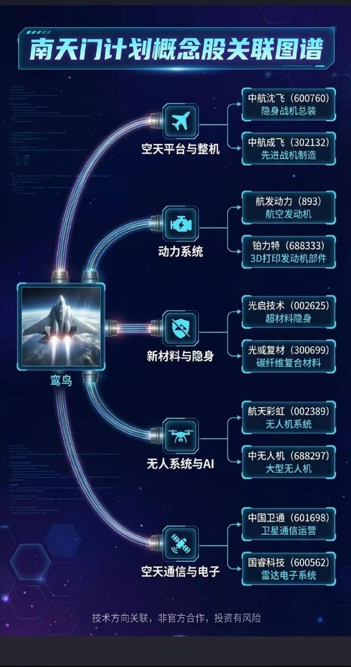 南天门计划居然是真的？咱妈真在月球烫外星人屁股了？美国跟不跟？1月9号央视专题