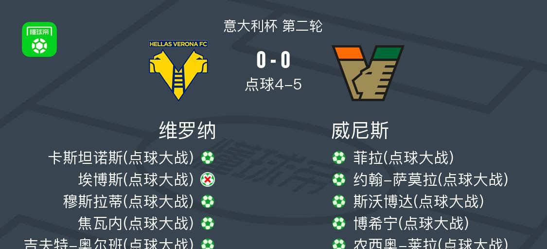 维罗纳在意假存在的意义是什么，它不应该和威尼斯一样在意乙吗