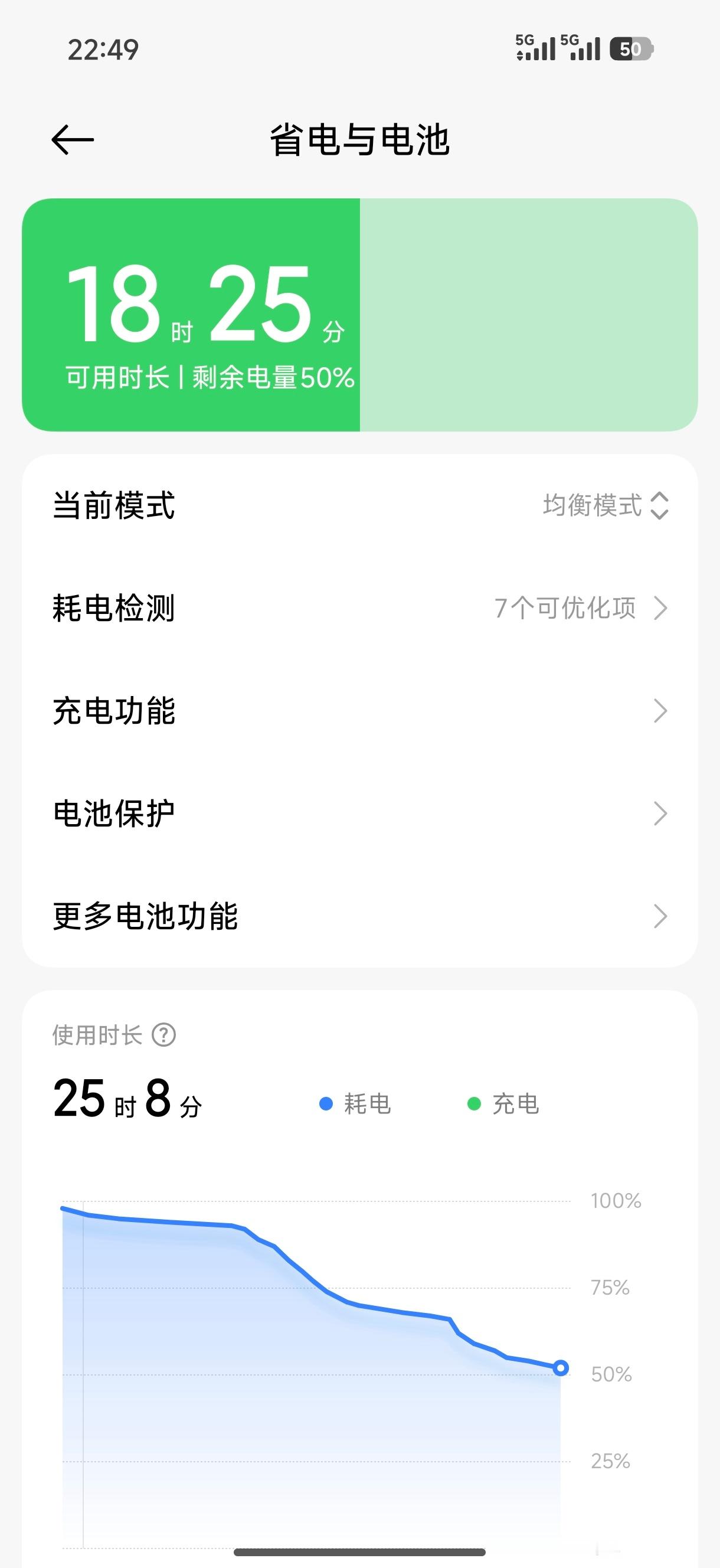 前几天的截图，就是小米17这把小屏旗舰，7000mAh的电池，续航真的能打，就是