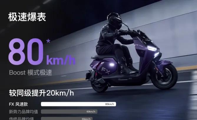 小牛电动车，速度都比汽车快！是不是要关门大吉了😄