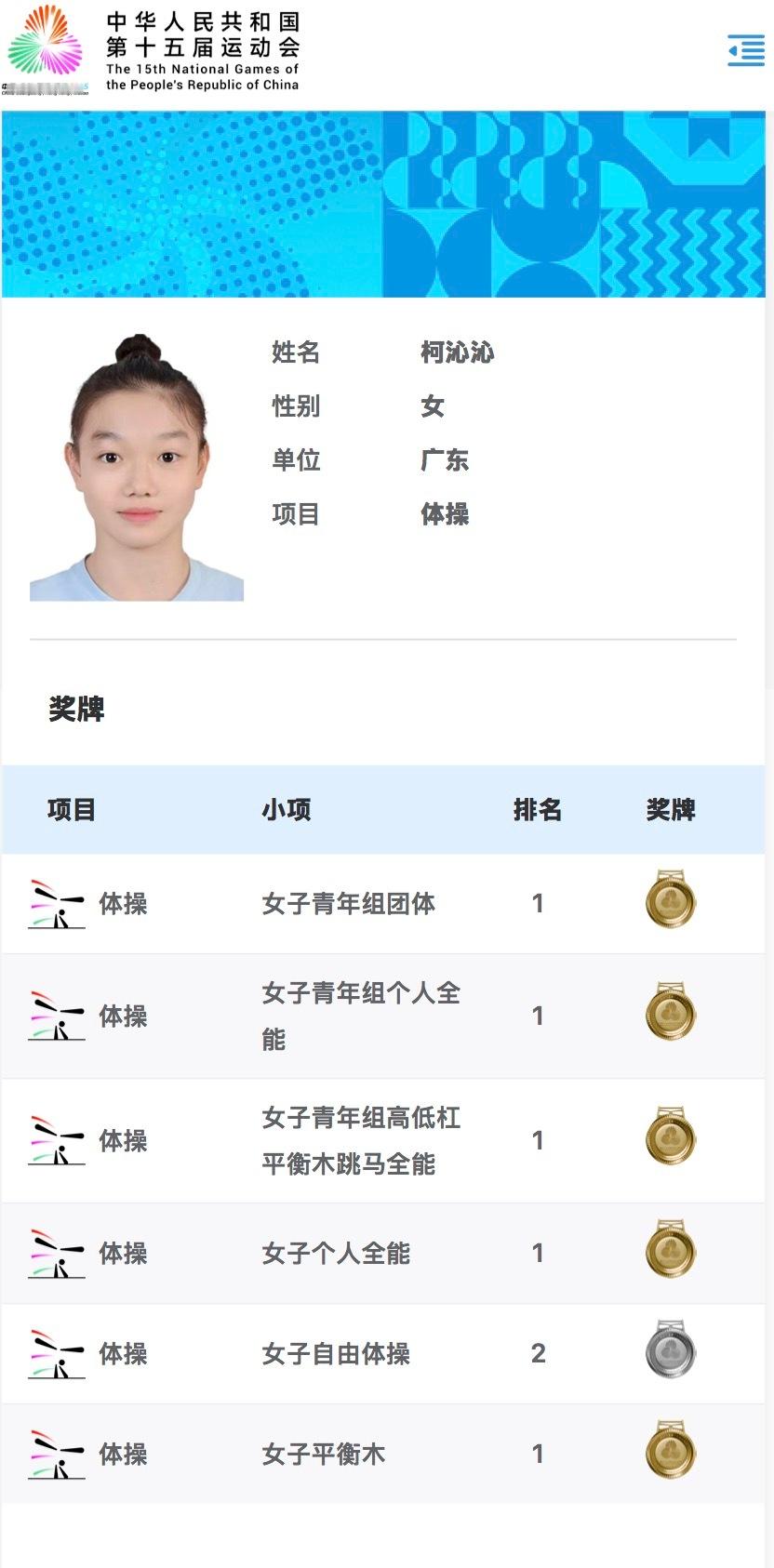 柯沁沁太牛了5金1银和游泳队差不多了（张展硕5金李冰洁4金1银1铜）我从小就