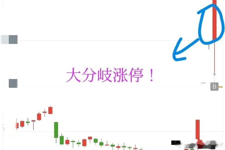 连板股的核心逻辑：资金选择与筹码博弈的底层密码连板行情的本质是资金共识的持续凝聚