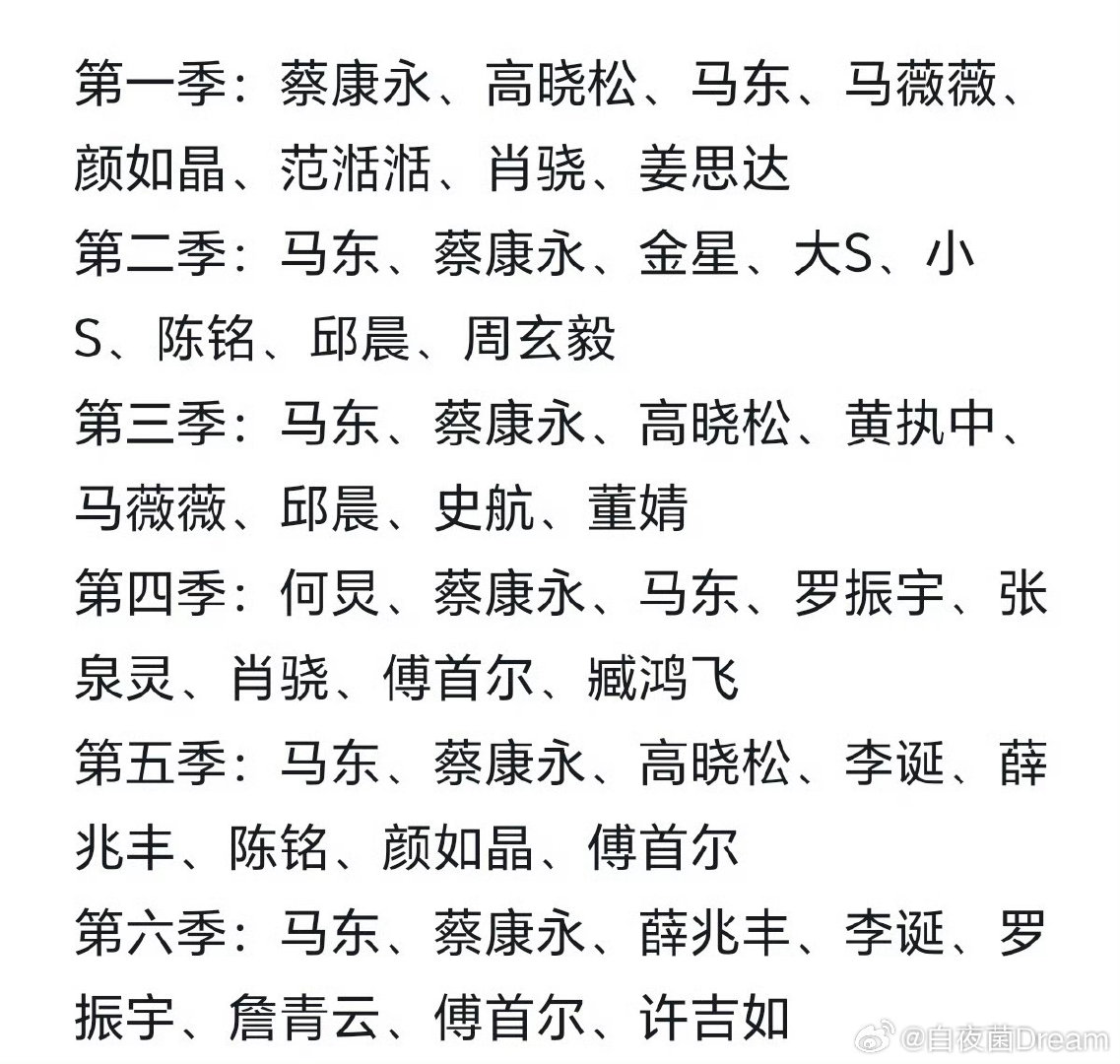 奇葩说，真是人类群星闪耀时​