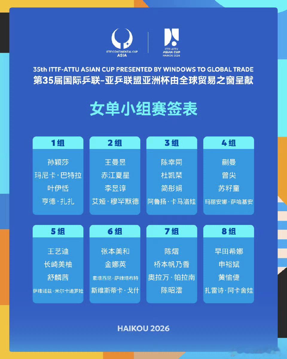 看孙颖莎比赛的日子才算有意义🧑🍼