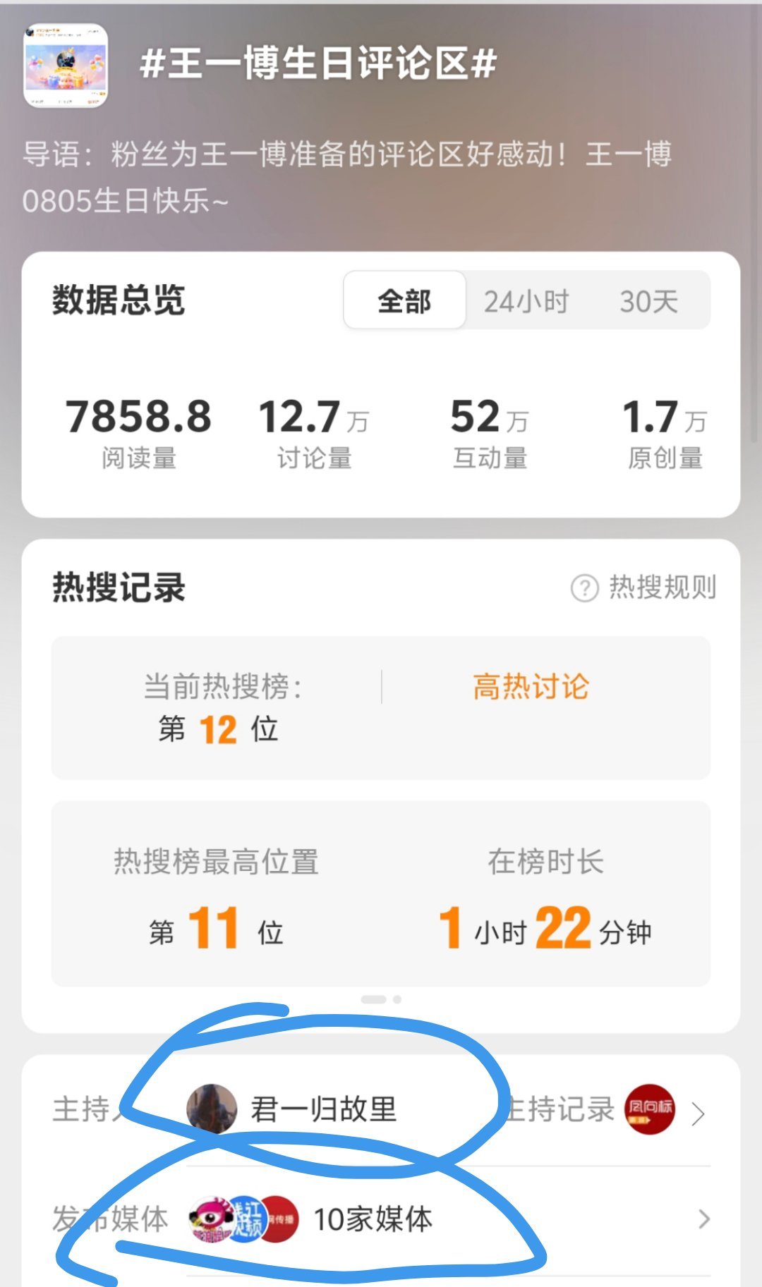 王一博生日评论区破费了，挂了这么长时间​​​