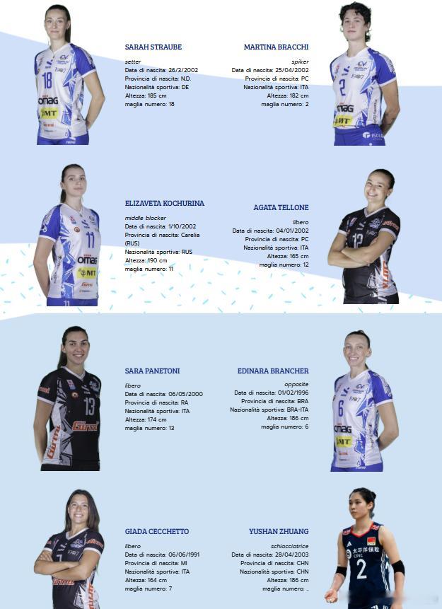 庄宇珊留洋第一季❓宇珊会选几号呢❓