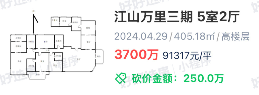 宁波江山万里昆吾一法拍房1021万起拍宁波江山万里昆吾又来啦！这小区在宁波无人