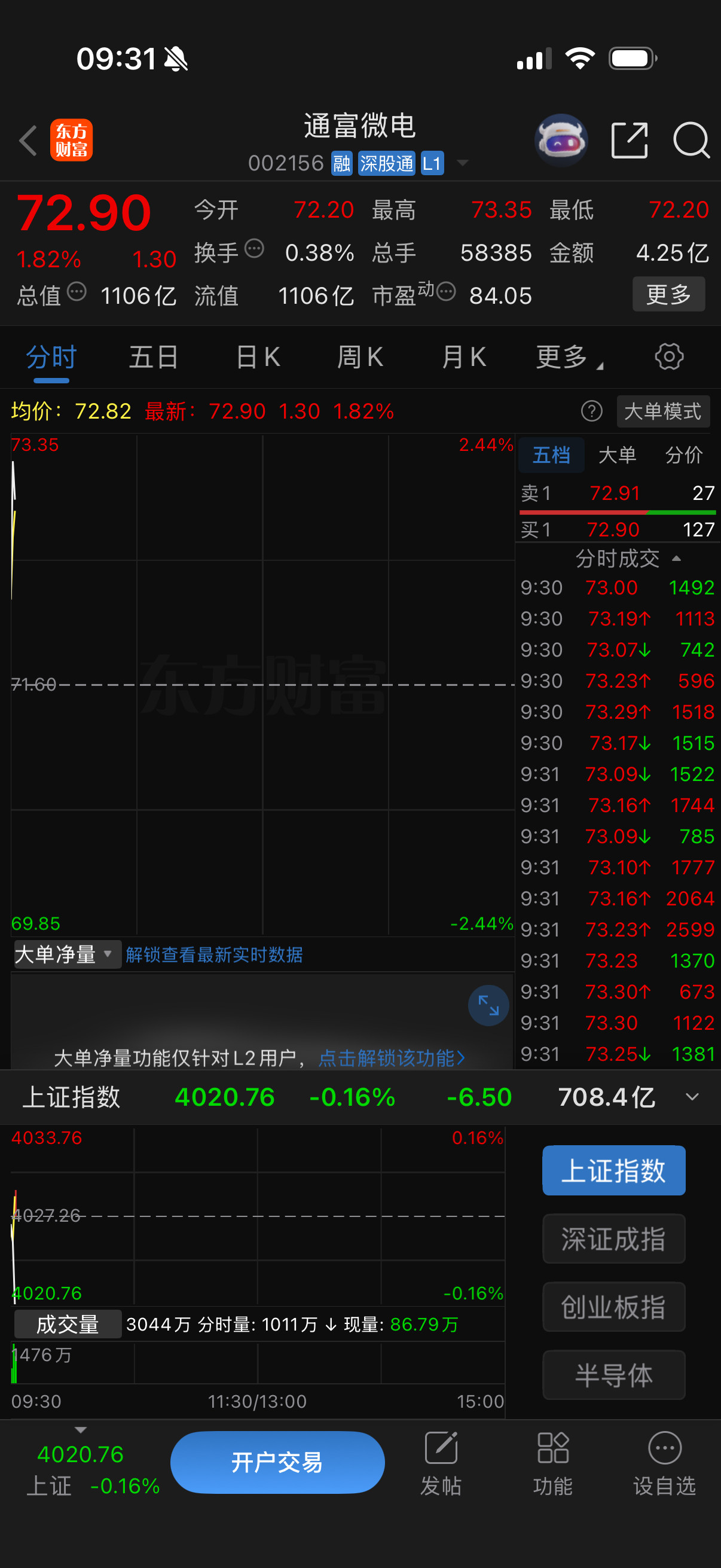 超短又来咯通富微电点个赞继续冲恭喜开心的兄弟们