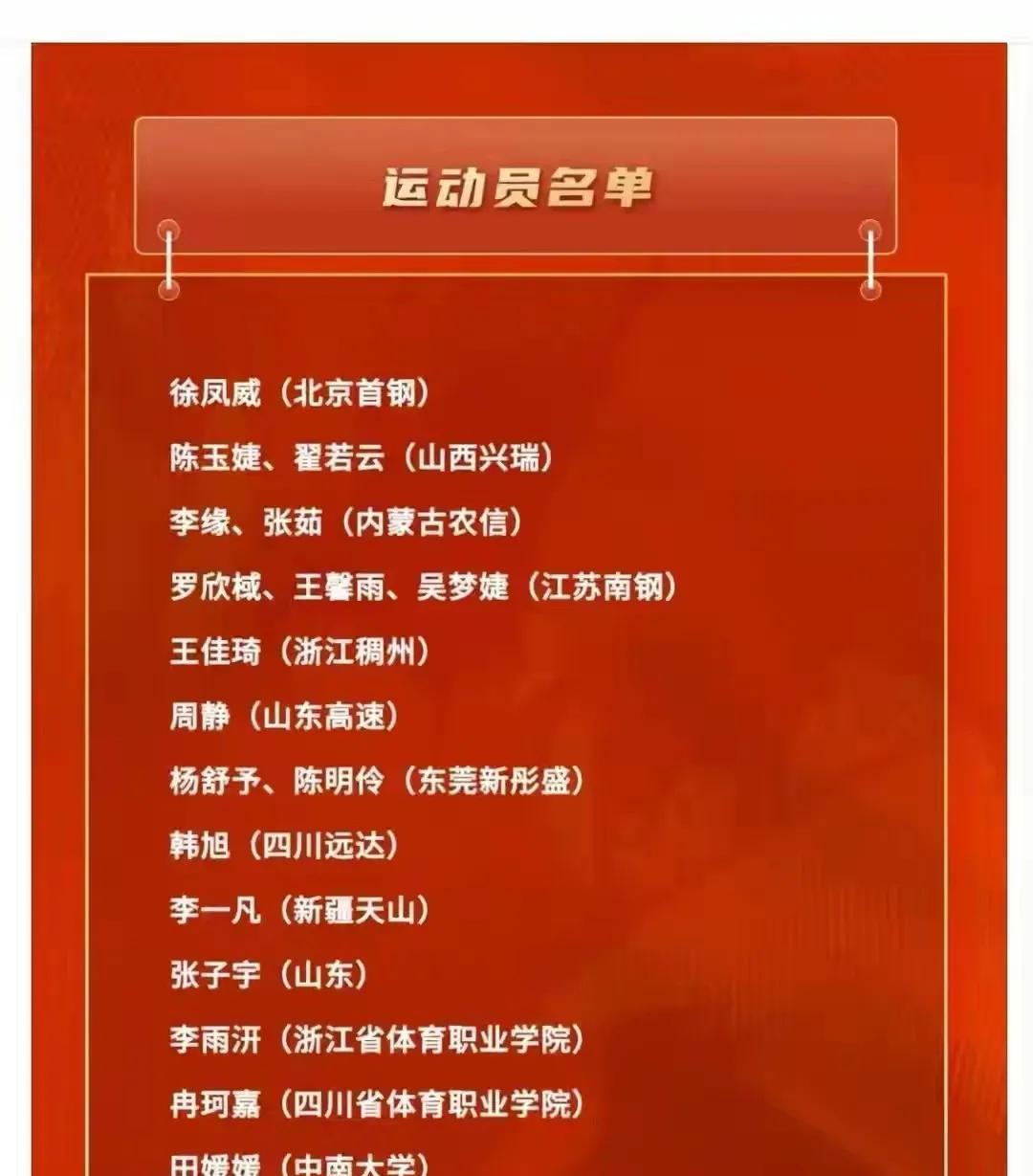 中国女篮集训7名新人逐一介绍：3位国青球员，2位大运会冠军成员集训考查队员应该