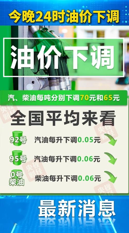 油价今晚真的“跳水”啦！11月24日24时起，国内成品油迎来年内第13次调价，汽