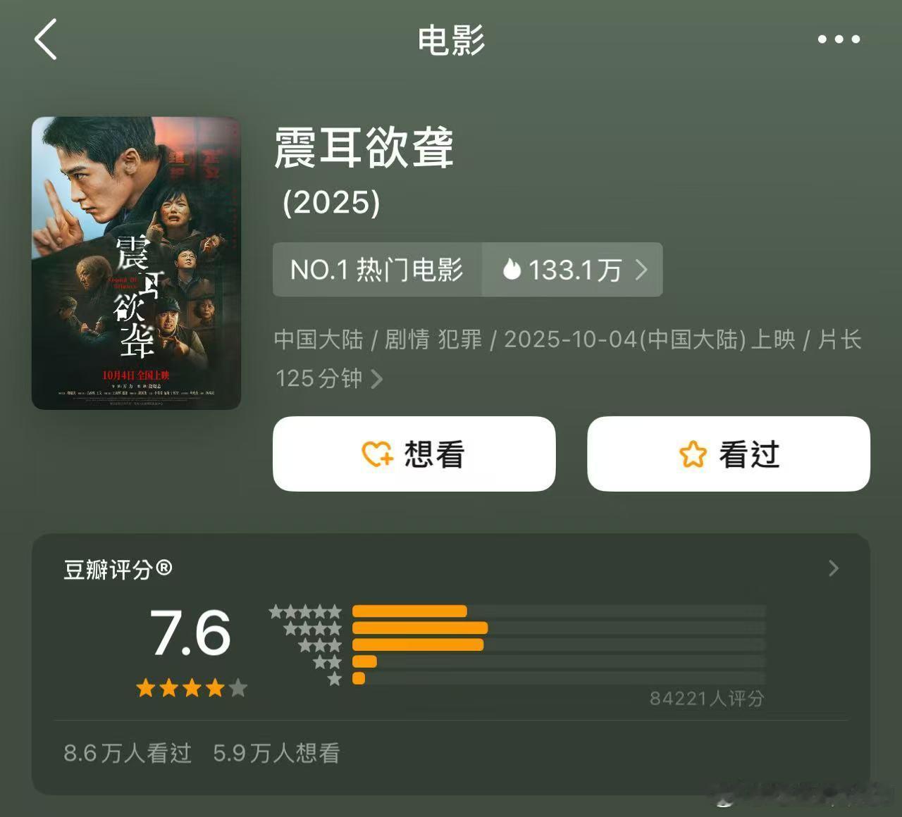 国庆档电影豆瓣评分皆已出炉，假期差不多要完结了，看看豆瓣分对你们在假期尾声究竟选