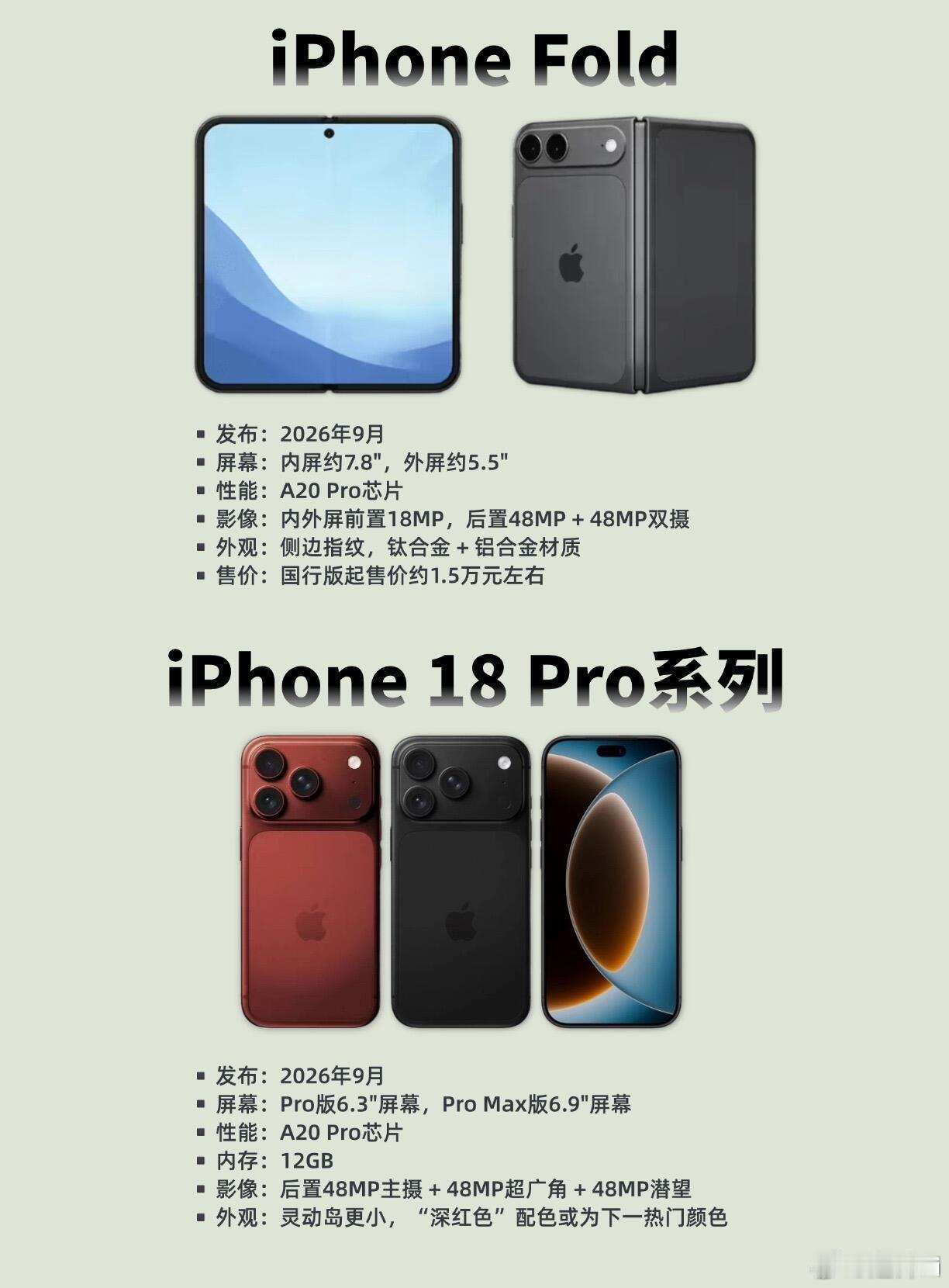 据“刹那数码”消息透露，苹果预计在今年7月开启折叠屏iPhoneFold和iP