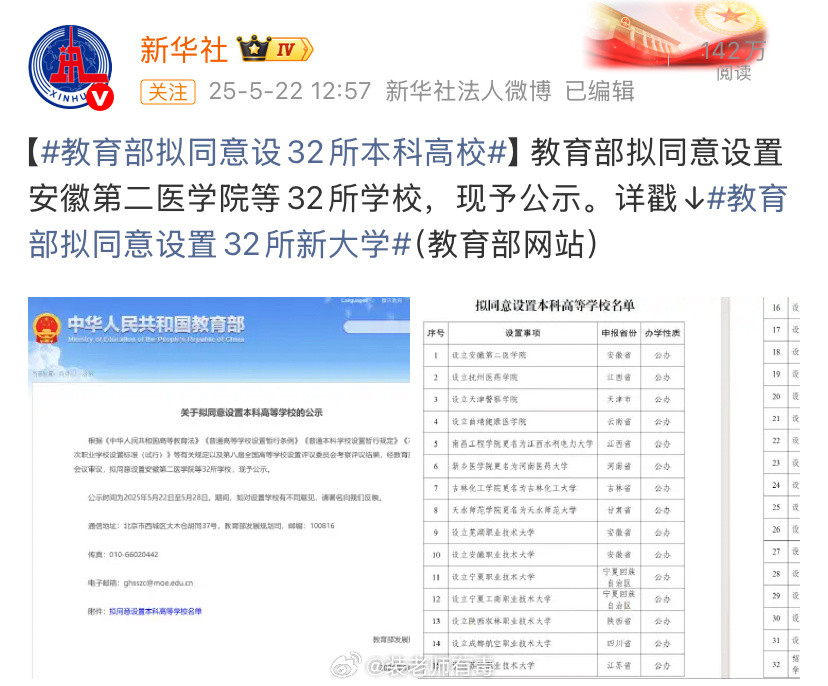 去年22日，新增32所大学，其中23所职业本科。今年22日，再新增34所大学，其