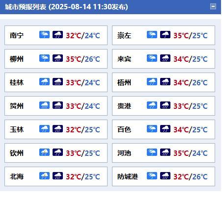 #广西天气#【14日夜间“杨柳”将从桂东北进入广西需加强防御】台风消息：今年