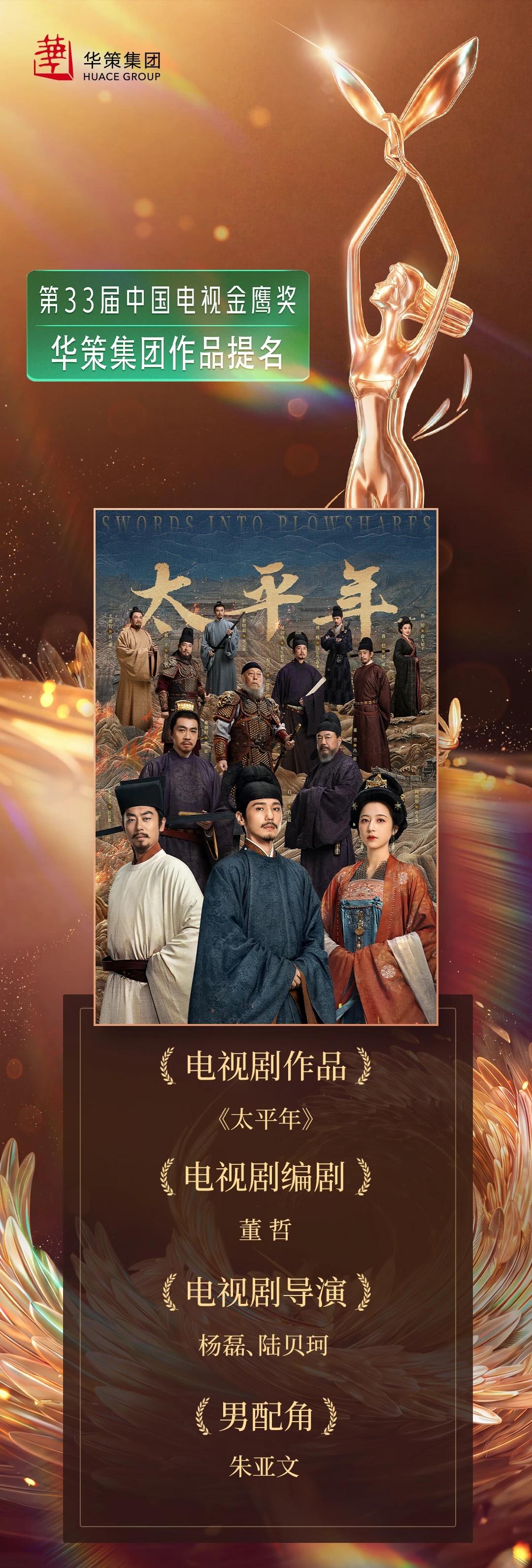华策集团作品获金鹰奖十项提名🏆第33届中国电视金鹰奖金鹰奖提名名单金鹰奖