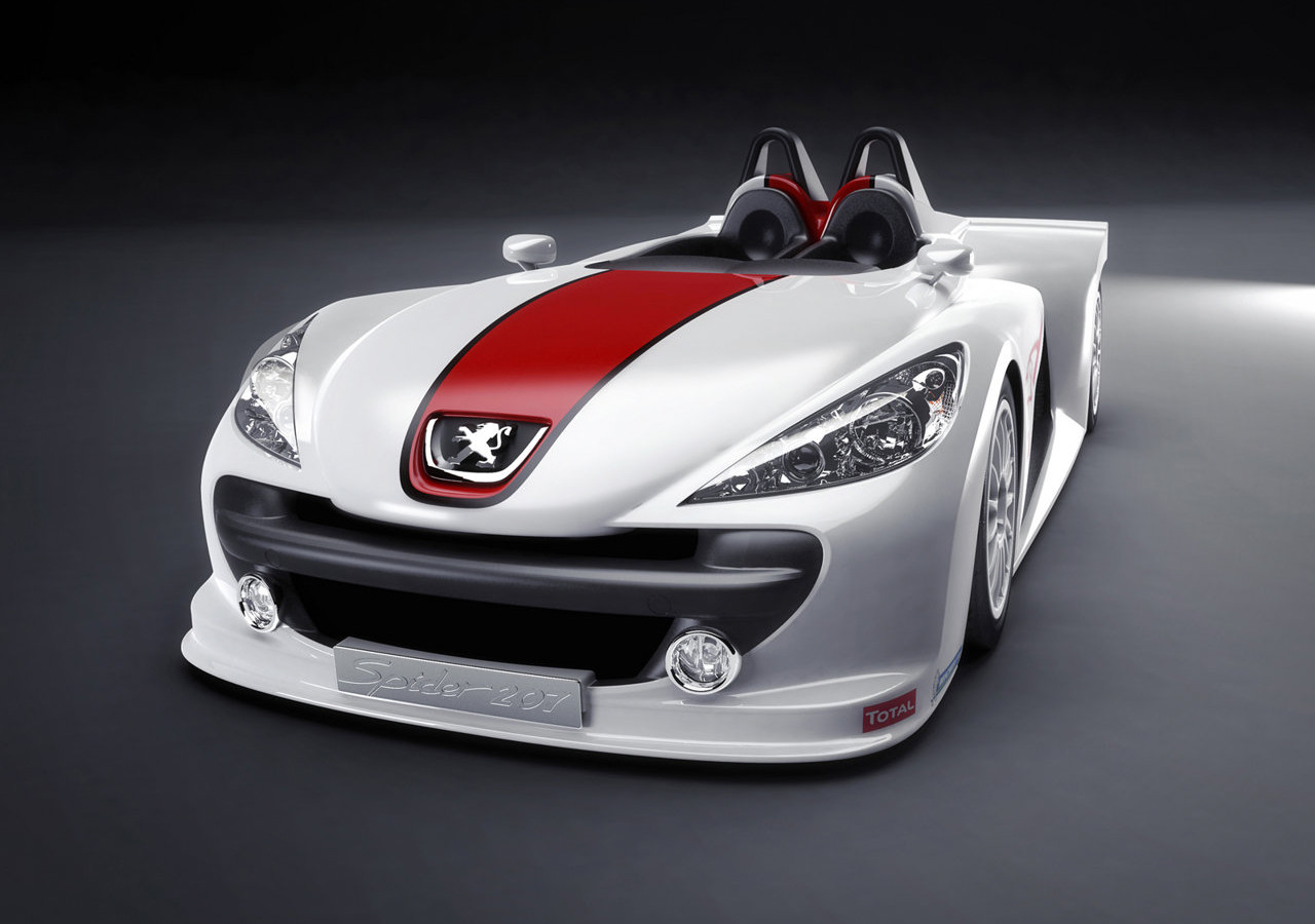 标致2006207SpiderConcept，2006巴黎车展首发