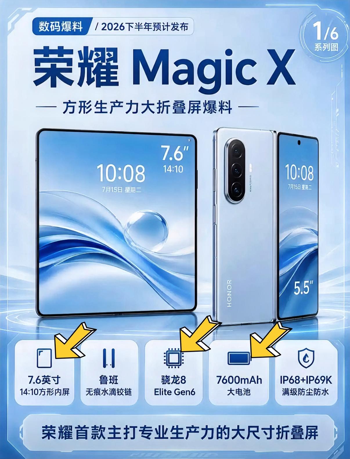 荣耀也要有阔型折叠手机了，从目前的配置爆料来看，MagicX的外屏只有5.5英
