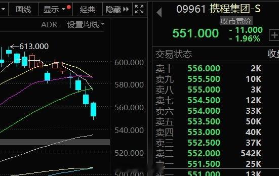 国庆中秋假期要过完了，你们都消费了多少钱呀？对于旅游复苏，看到好几种说法：一是大