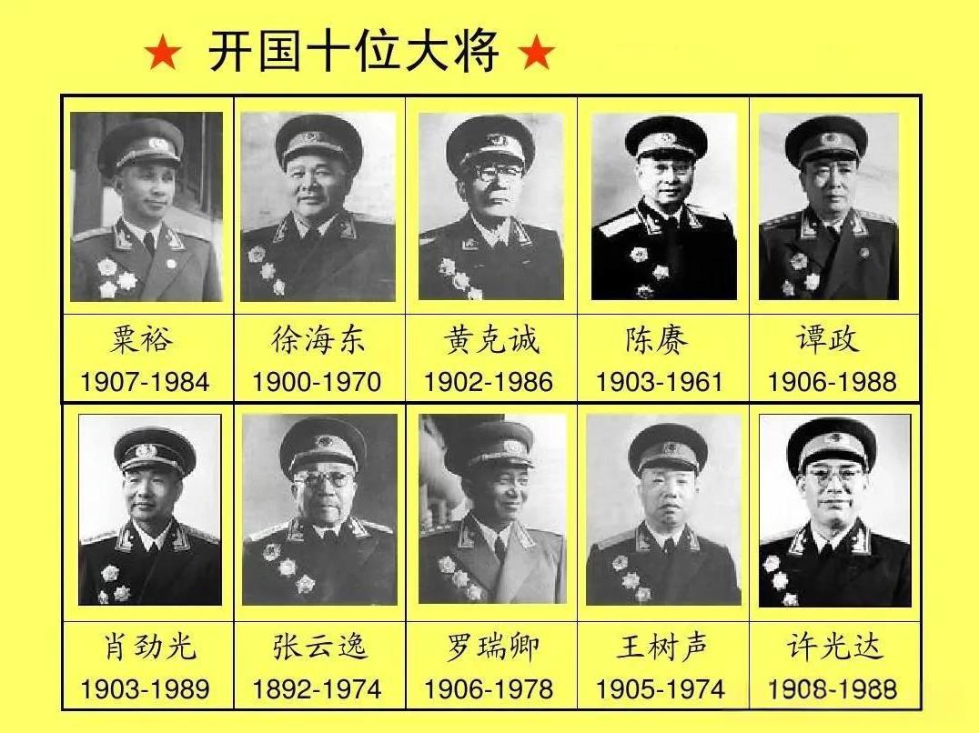 开国十大将解放战争后期级别：粟：代大军区级、副大军区级（华野代司令员、三野副司