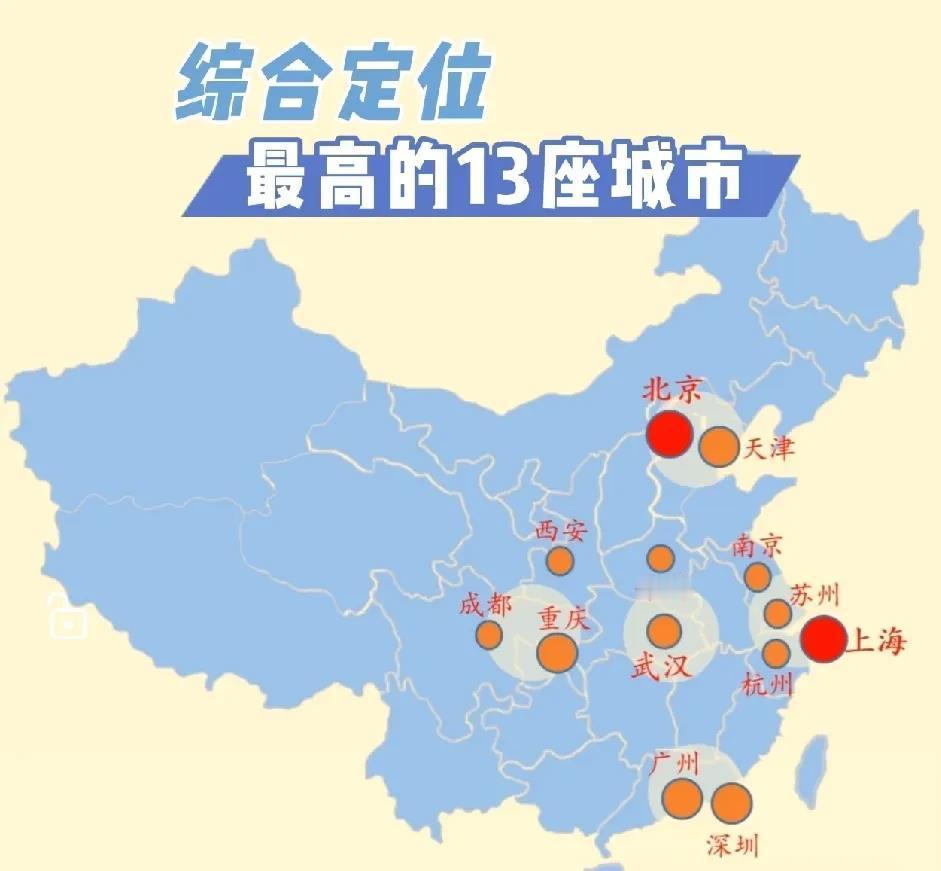 个人认为本轮国土规划获批定位最高14个城市：本轮国土规划新鲜出炉，14个城市