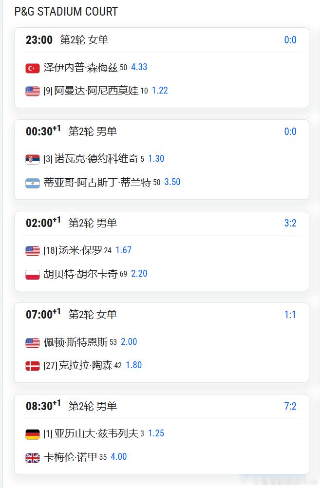 辛辛那提1000赛，8.15日赛程张帅出战第1轮比赛应该出战的女单上半区大种子