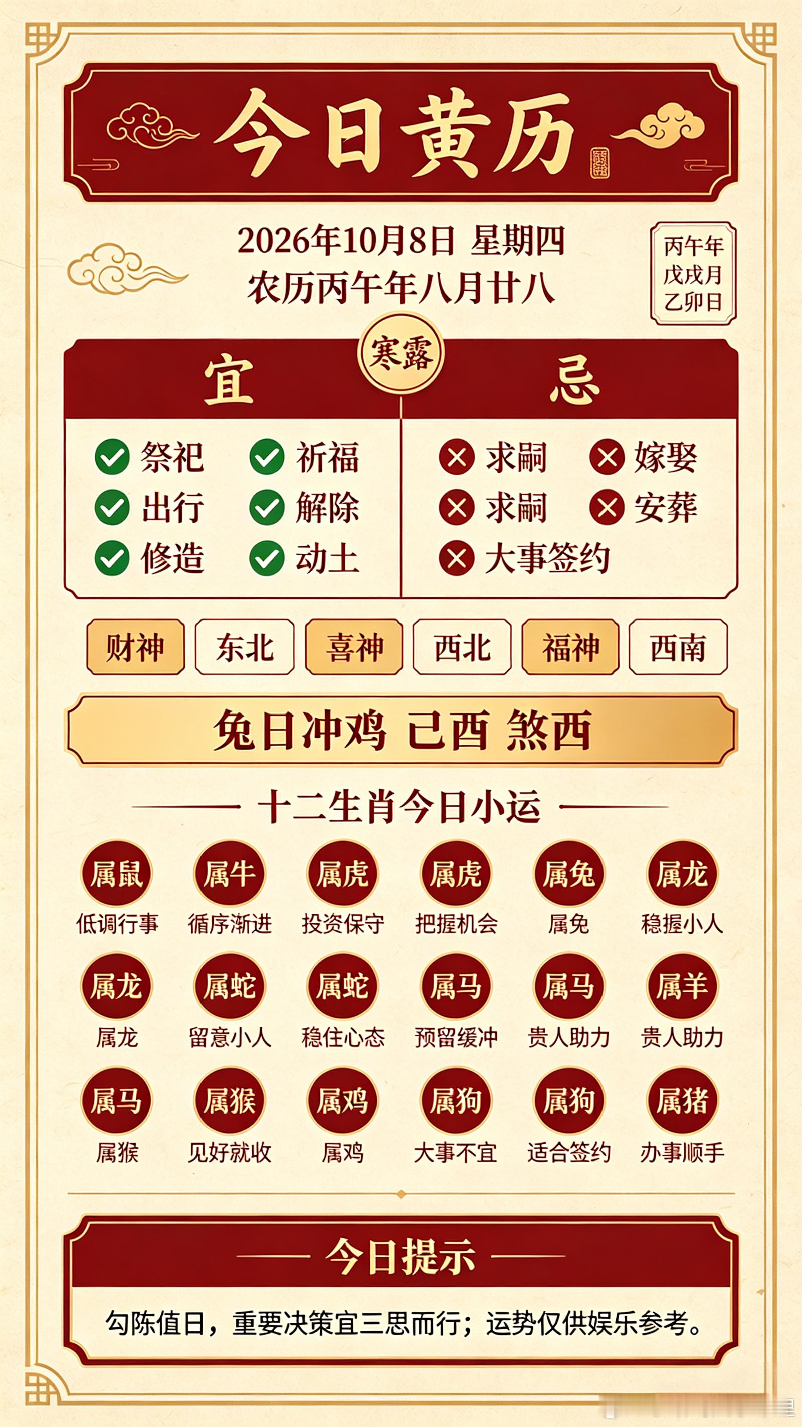 ✨小运播报｜2026年10月08日星期四农历：丙午年八月廿八｜干支：丙午年