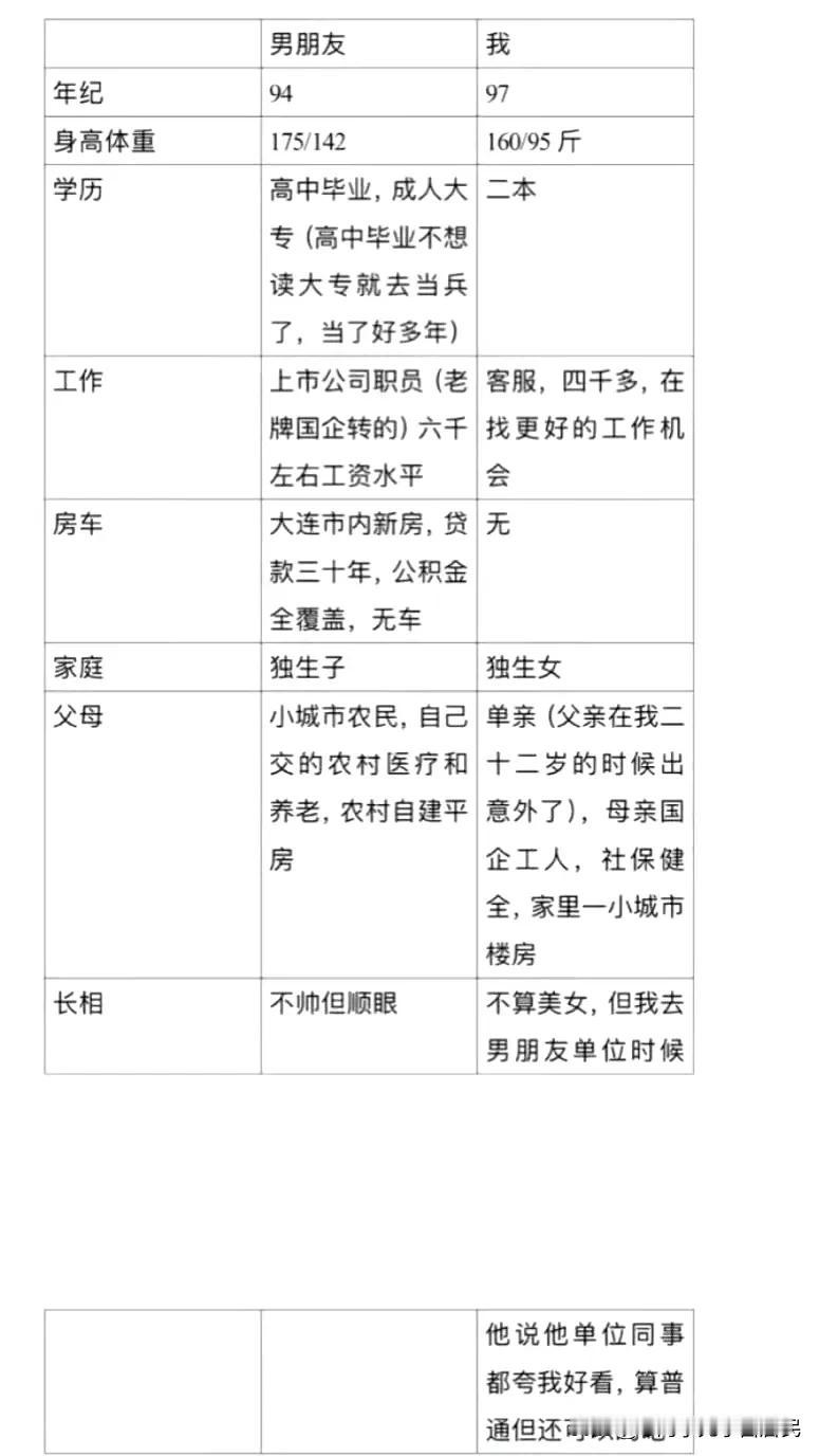 一女生问她，这样子的属不属于向下兼容？她男朋友高中毕业后上了成人大专，之前当