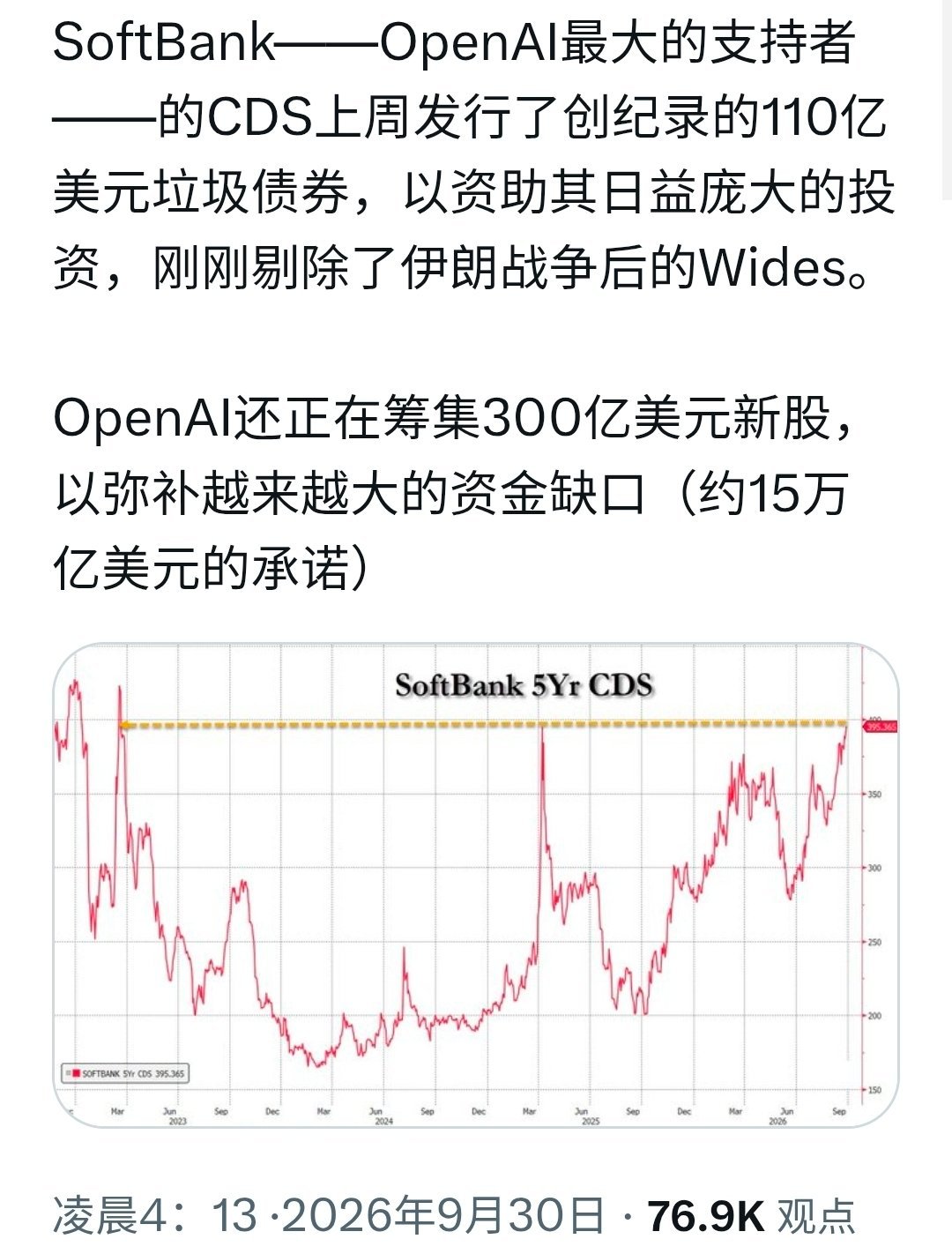当前，半导体企业赚大钱，开发人工智能大模型的科技公司却负债花钱…。见图1。​