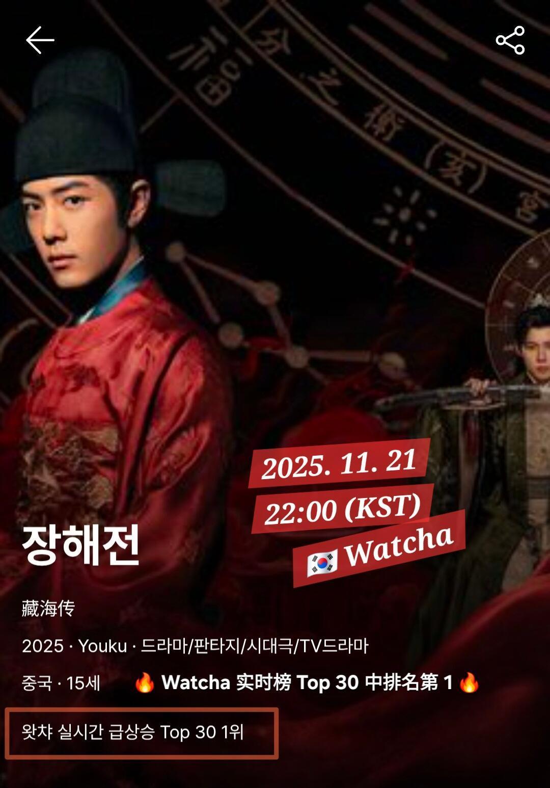 《藏海传》在韩国三大视频平台人气榜第一🎉“听《藏海传》韩国发行方的负责人说，