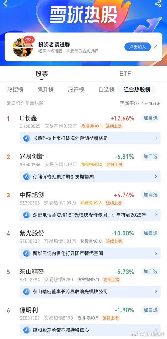 2026年7月29日，各大股吧前十热股:淘股吧:1.艾艾精工2.一鸣食品3