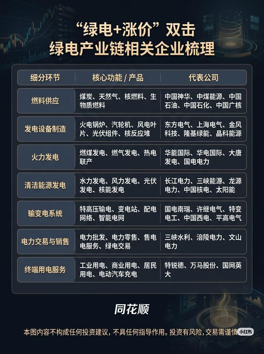 A股一季报惊天分化！最高暴增321倍，一批公司却在持续巨亏同样在A股市场，