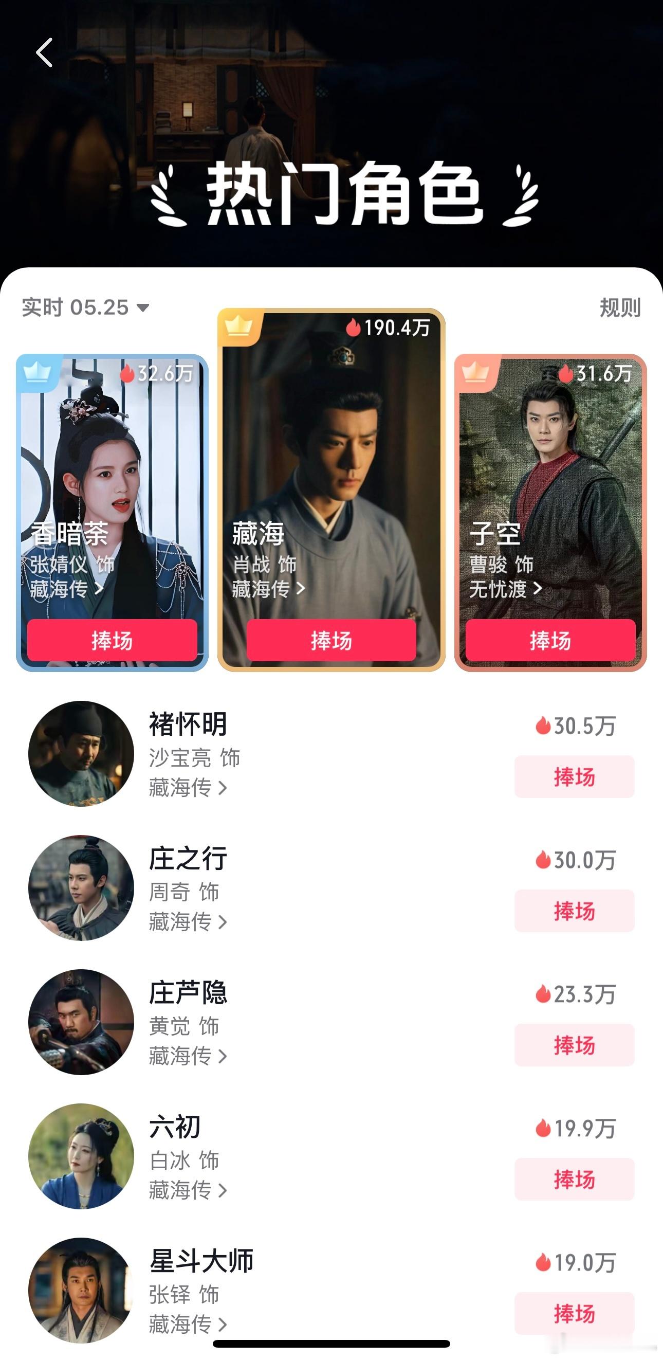 dy热门角色热度榜：藏海传全员上桌霸榜了[滑稽笑]​​​