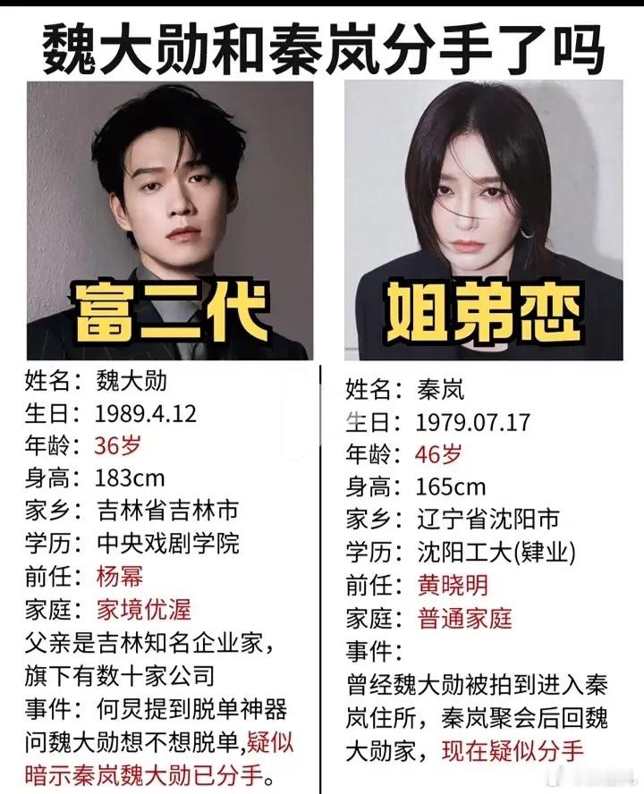 1.秦岚挺喜欢用恋情维持热度的，缺热度的时候都会带上大勋花，男方粉丝超级介意她的